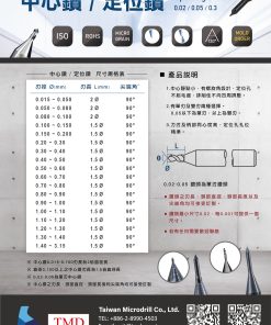 Center Drill & Spotting Drill - Image 5